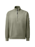 C.P. Company Lens-detail quarter-zip sweatshirt